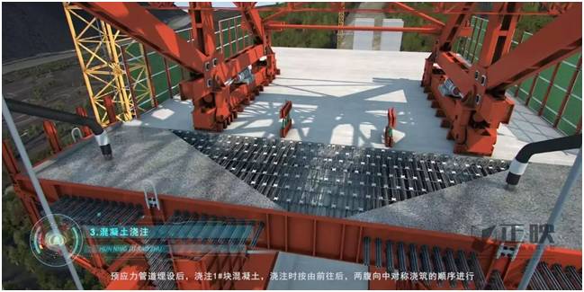 国内最权威的连续刚构桥上部结构施工3d动画!值得收藏!