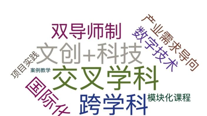 深度调研国家急需紧缺专业：数字文化产业专业硕士
