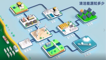 适用于展馆、展厅的互动装置