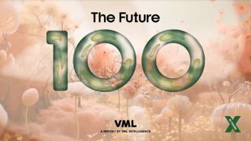 关于2024的100个关键词丨创意白皮书