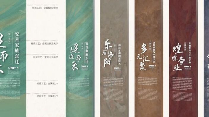 展陈人必看：做好大纲的“三层结构”与“主题凝练”