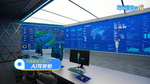 AI数字人交互系统软件对接全息仓移动一体机，联动大屏网页协同