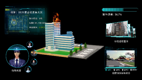 全息警务系统沙盘展示