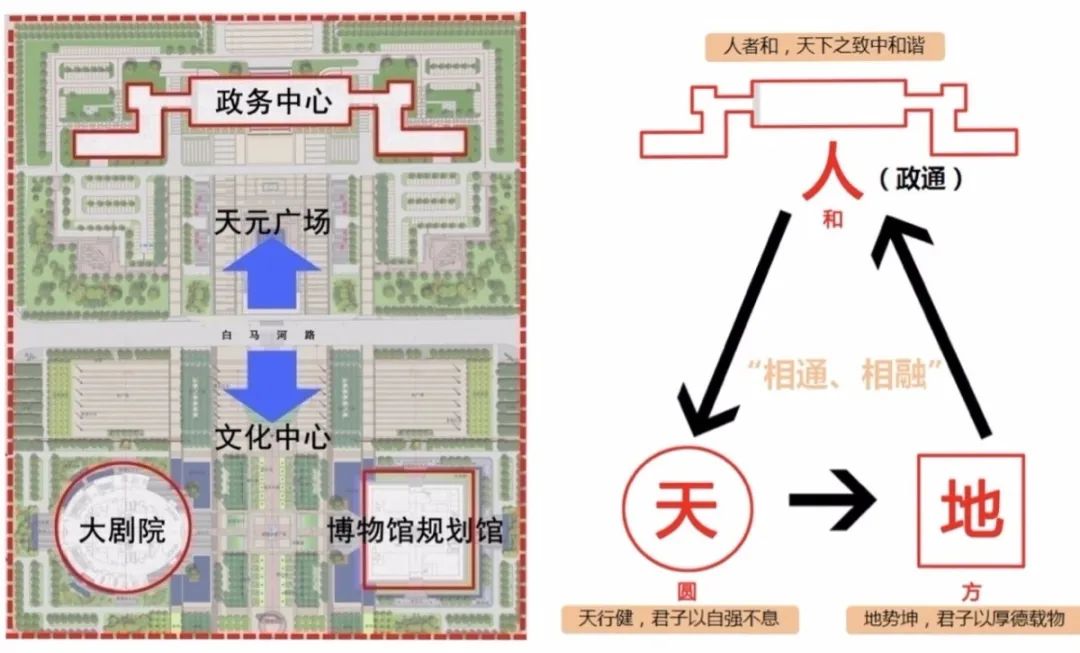 郯城规划图图片