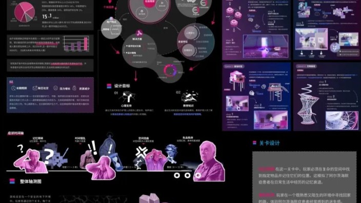 【作品特辑】艺术疗愈与媒介设计优秀作品赏析