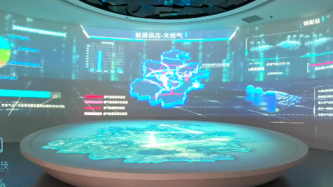 环幕沙盘数据可视化-逸明科技