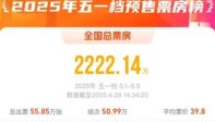 山东青岛举办第二十届中国电影华表奖颁奖盛典