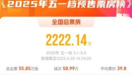山东青岛举办第二十届中国电影华表奖颁奖盛典