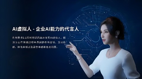 划重点！虚拟数字人技术知识全攻略​