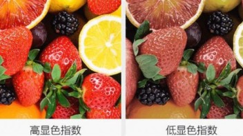 探秘灯光显指：点亮生活的色彩密码