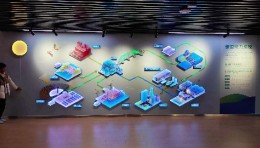 新能源综合中心灯带展示+趣味答题