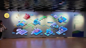 新能源综合中心灯带展示+趣味答题