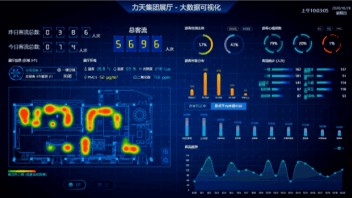 大数据可视化，让数据洞察一目了然