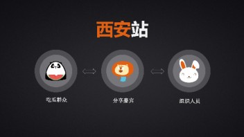 西安站 | <b>2020数艺之友</b>咖啡馆 赞助伙伴、分享嘉宾招募中...