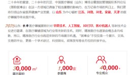 2025第53届山东国际医疗器械展览会