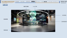 大厂方案解析：展馆深化的结构与表达范式