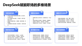 《DeepSeek如何赋能职场应用》