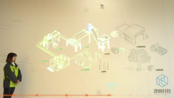 橄榄油工艺流程互动程序墙面-逸明科技