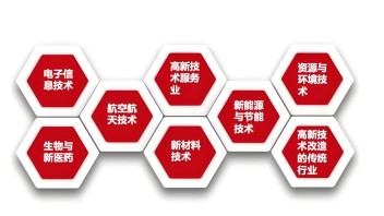万字揭秘：文化企业认定高新技术企业，为何总 “卡脖子”