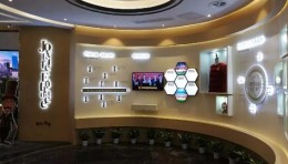 智汀国际—房地产品牌馆标准化营销专家（恒大篇）