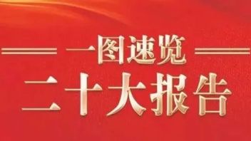 【文化前沿】党的二十大报告这样阐述“文化自信自强”（附一图速览报告）