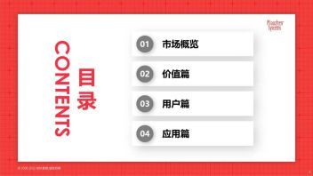 <b>报告下载</b> |《2022品牌营销流量新洞察——2022新洞察20问》