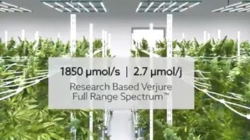 美国照明大厂Acuity Brands宣布进军植物照明市场