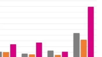 大会预告|看<b>大峡谷智慧照明</b>如何重新定义照明？