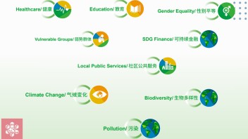营员招募｜心怀世界的AI青年们，联合国需要你为可持续发展助力！