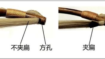 基于二胡琴弓与音乐风格匹配度的二胡分类研究*