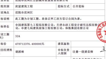 和帆集团联合体中标4.78亿沈阳古城EPC项目