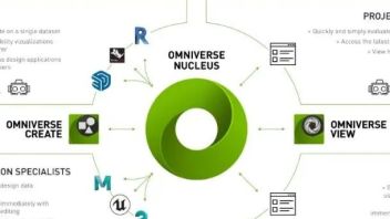 讲座预告丨设计元宇宙——走进NIVIDA Omniverse设计平台