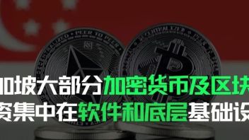 新加坡区块链<b>游戏市场</b>观察：链游初创项目增多，注重与社区、NFT、Web3结合