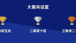 码上报名|2022首届“文创上海”  创新创业大赛
