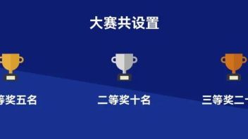 码上报名|2022首届“<b>文创上海</b>”  创新创业大赛