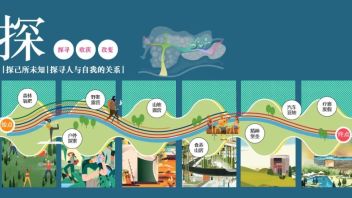 始于旅行、不止于康养，华侨城康旅产品策略研究