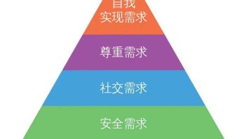 <b>先锋视角</b>丨如何通过展览文本消除博物馆疲劳