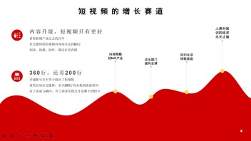 公开课回顾 | 千万粉丝实战案例：短视频的流量密码