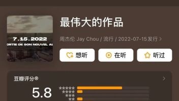 周杰伦新歌未上先评分，豆瓣被骂惨了