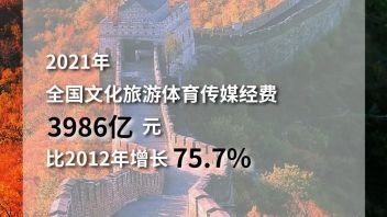 【<b>文化前沿</b>】超多图表！数说文化和旅游业十年发展