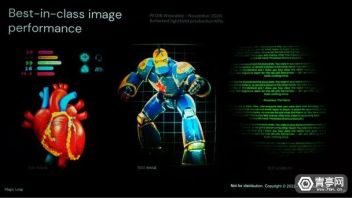 Karl Guttag：Magic Leap 2光学解析，部分指标超HoloLens 2