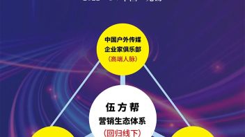 机场广告在人文<b>机场建设</b>中的作用