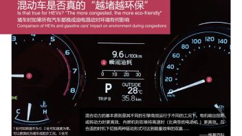 「<b>可持续设计</b>理念」课程系列13丨行：混动车是否真的“越堵越环保”？