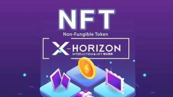 X-百科 | 万物皆可NFT，3分钟了解NFT的发展简史