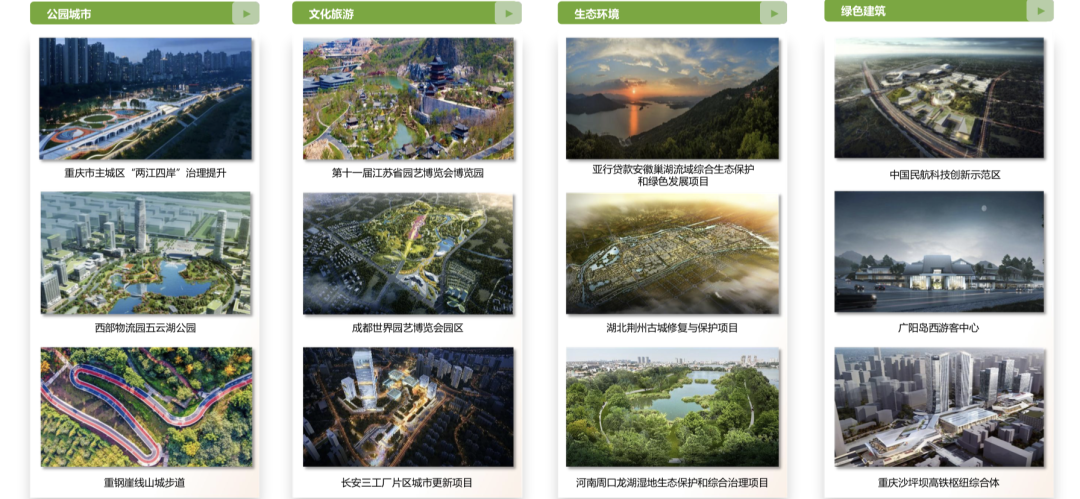 会员风采 | 联盟会员单位——林同棪国际工程咨询(中国)有限公司-数艺网