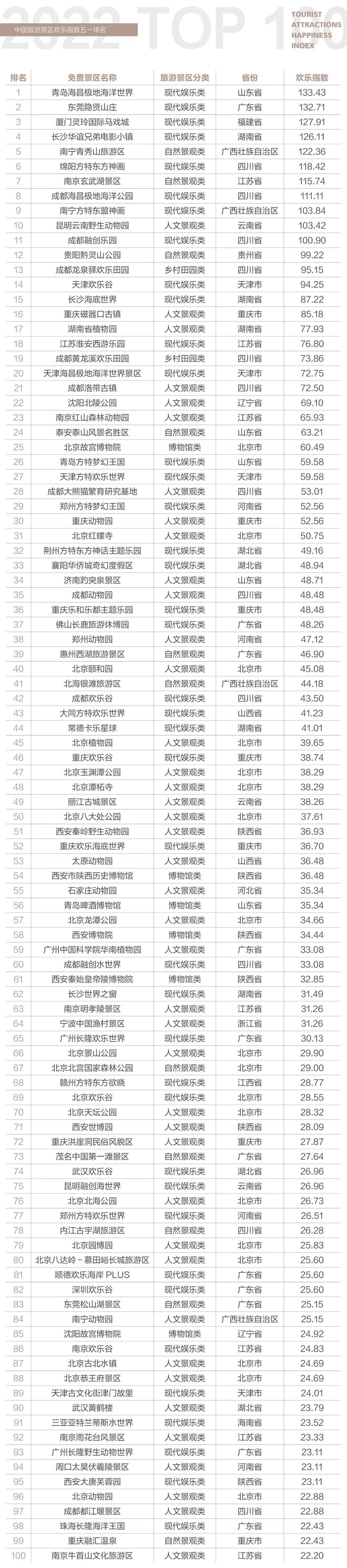 图表 长.jpg