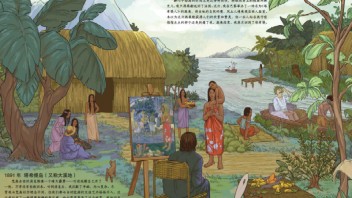 如何让孩子看懂名画