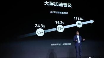 70+大屏单季销量五年增长超10倍，<b>海信电视</b>为何能“踩准”这个市场节奏？