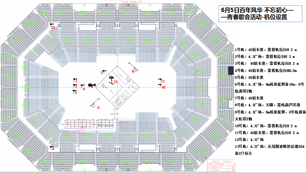  舞臺(tái)拍攝機(jī)位分布圖_舞臺(tái)攝像機(jī)位分布圖